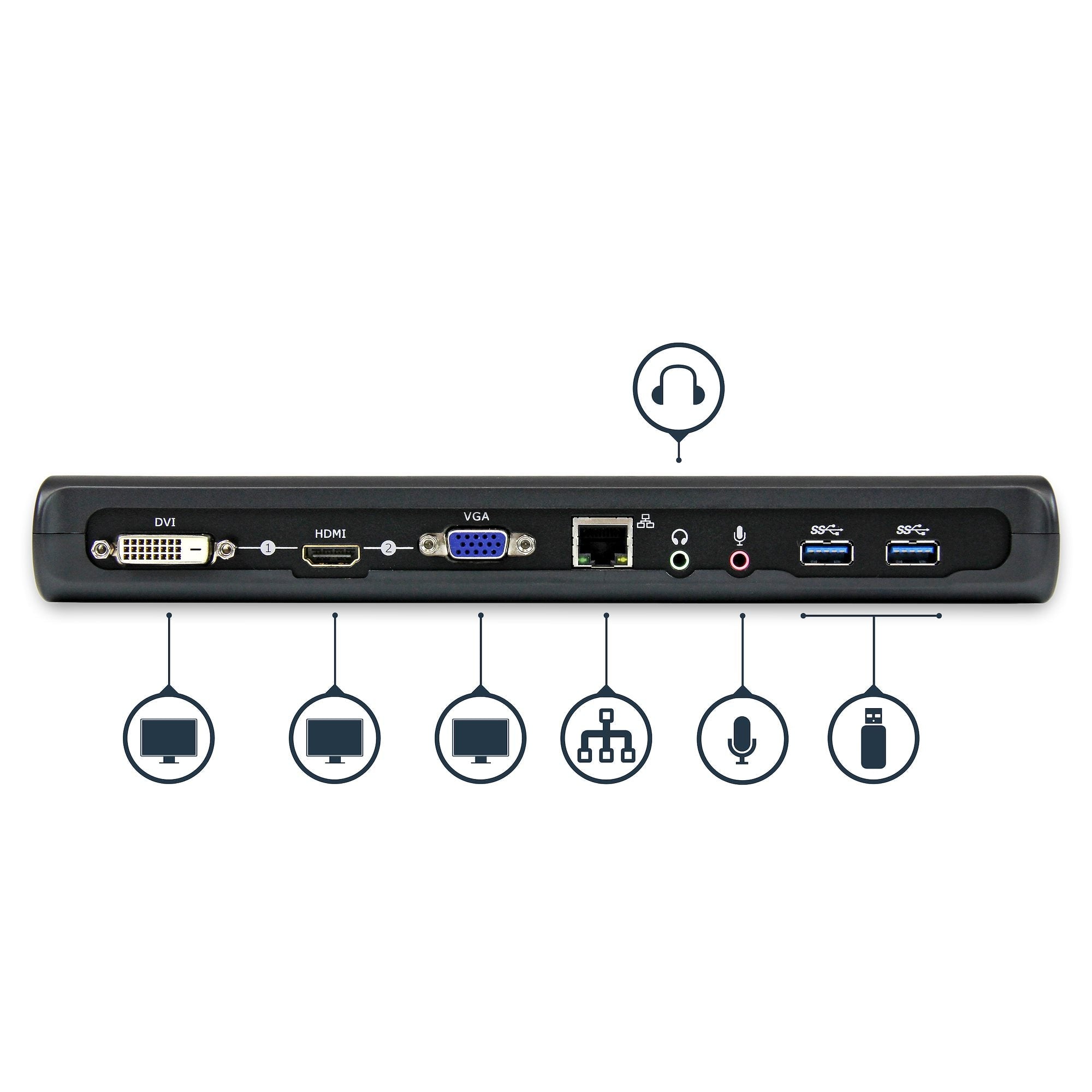 Dual Monitor USB 3.0 Laptop Docking Station with HDMI/DVI/VGA, 3x USB-A Hub, GbE, Audio, Universal Type-A Dock for Windows/macOS/ChromeOS - TAA Compliant 