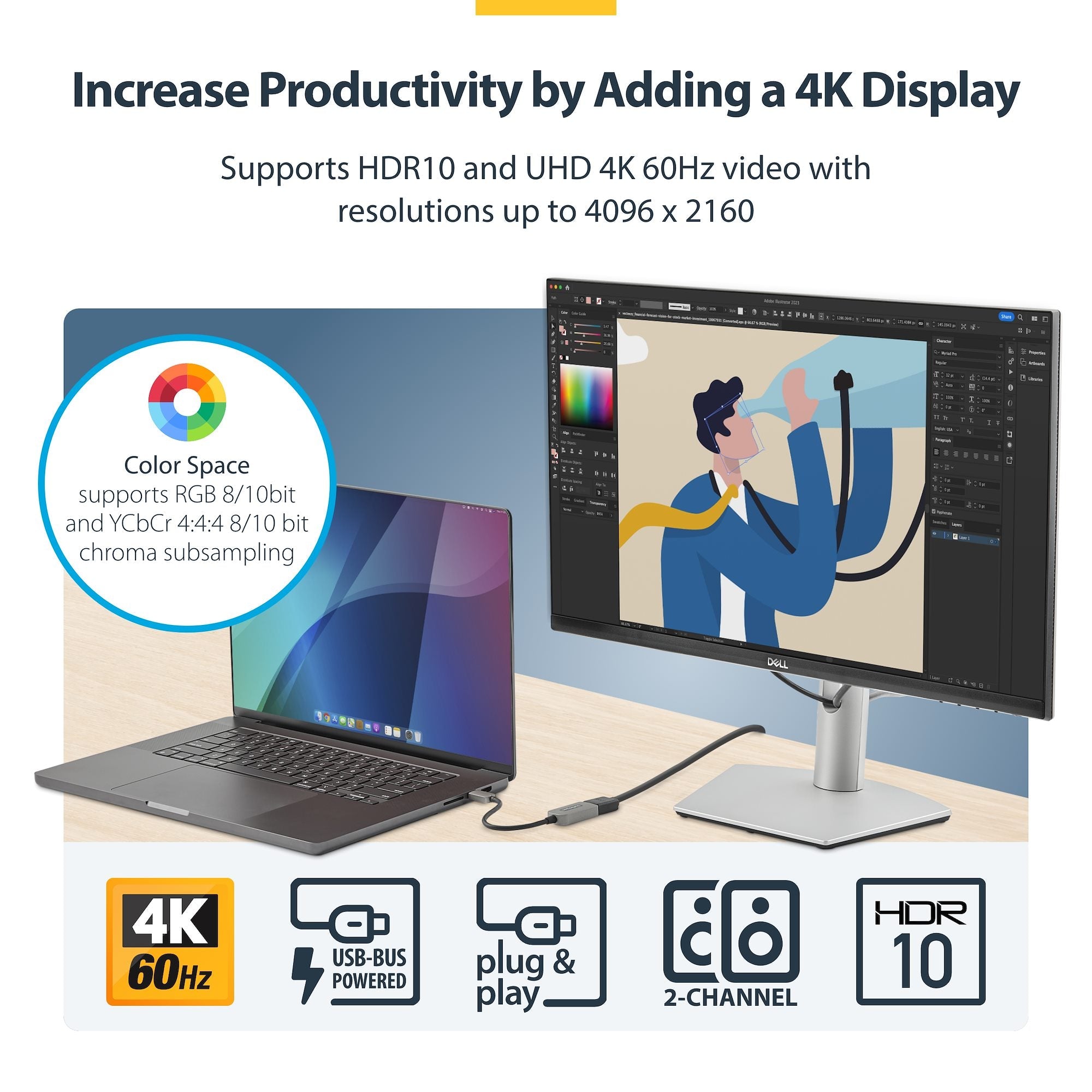 USB-C to HDMI Adapter, 4K 60Hz Video, HDR10, USB-C to HDMI Monitor Dongle, USB4 / Thunderbolt Compatible 