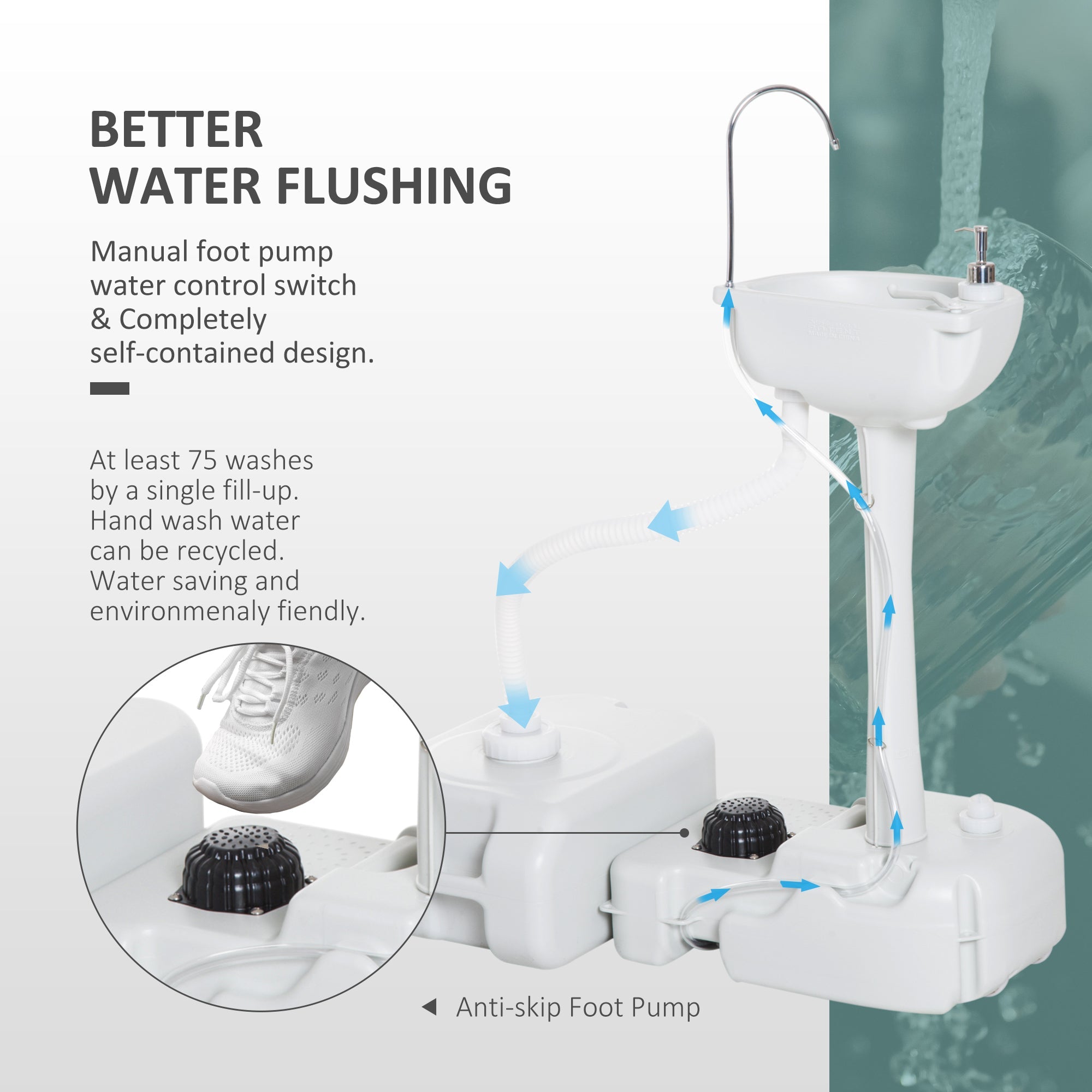 Outsunny Portable Camping Hand Wash Station Sink with 17L Fresh Water Tank 24L Waste Tank Soap Dispenser Outdoor 