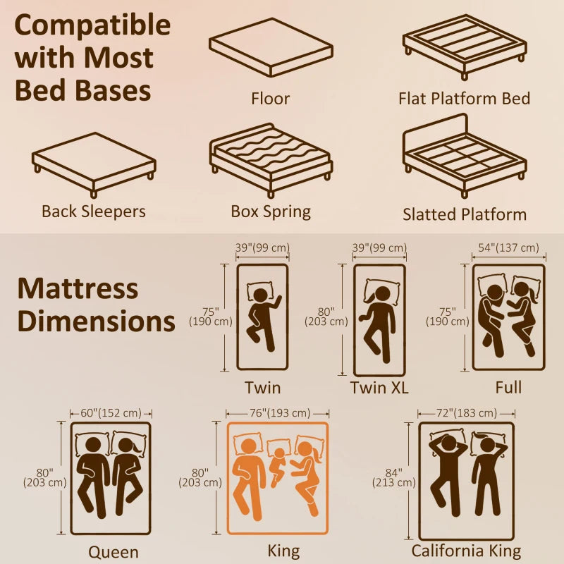 HOMCOM 10" Cooling Memory Foam Mattress in a Box with Pressure Relief & Lumbar Support – Medium Firm