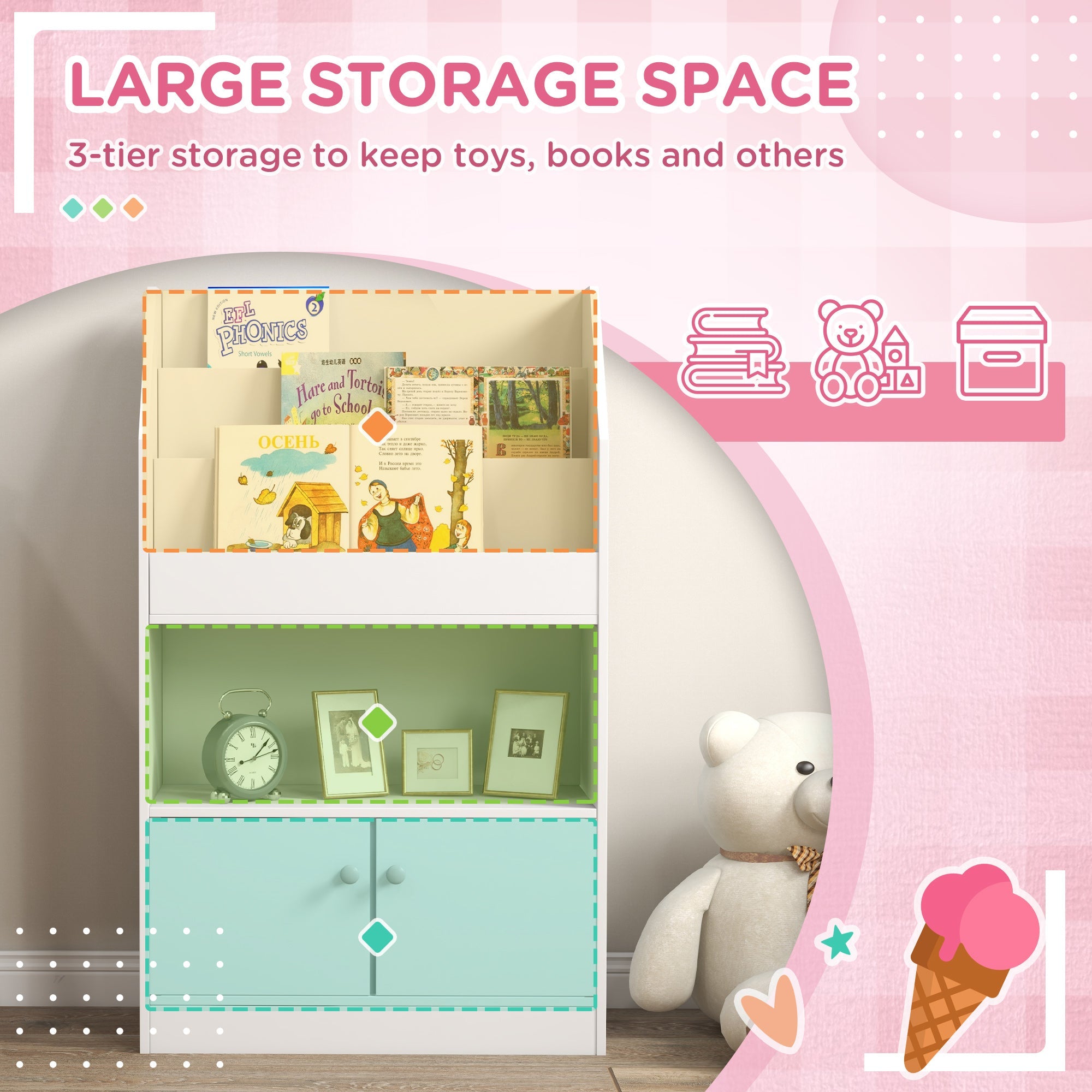 Qaba Toy Storage Organizer Shelf Kids Bookshelf for Bedroom Playroom Nursery White 