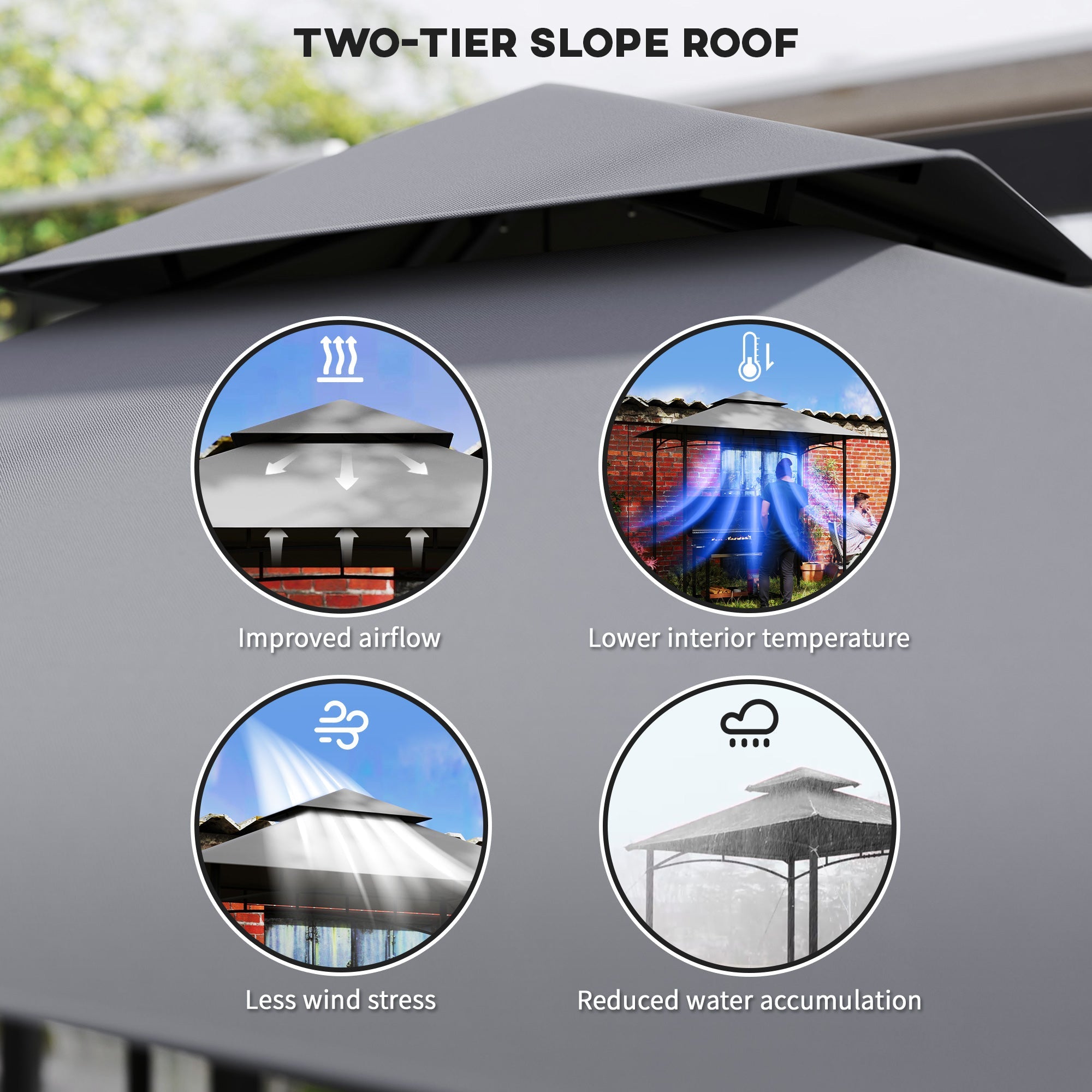 Outsunny BBQ Gazebo Canopy Replacement Roof, 5' x 8' Grill Gazebo Roof with UPF50+ Double Tiered Top Cover, Dark Grey 