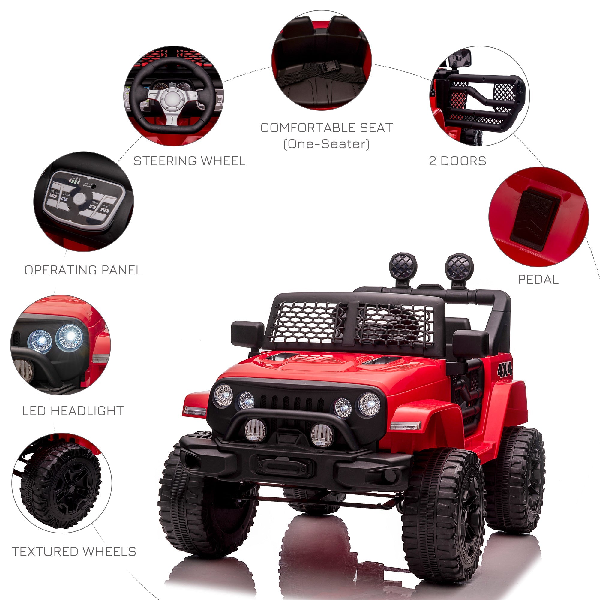 Aosom 12V Kids SUV Ride On Car, Off-Road Truck with Remote Control, Adjustable Speed, Red - Ultimate Adventure Toy 