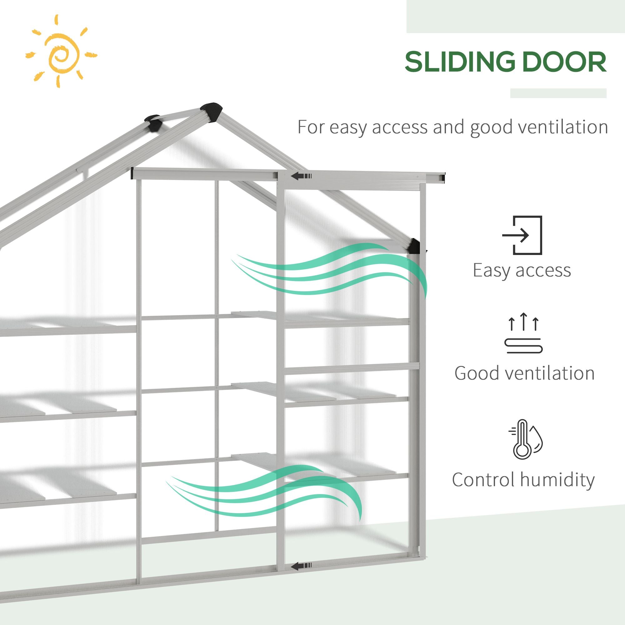 Outsunny Walk-in Greenhouse 6.3x2.3ft with 3-Tier Shelves Polycarbonate Panels Aluminum Frame for Outdoor Gardening 