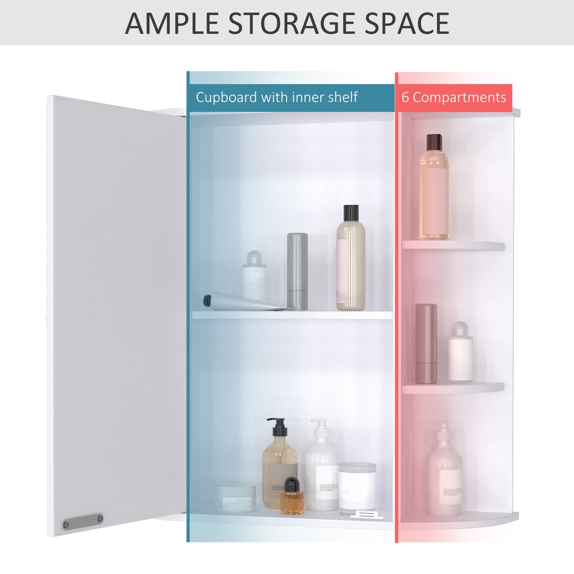HOMCOM White Over Toilet Cabinet: Wall Mounted Bathroom Storage with Mirrored Door for Medicine & Accessories 