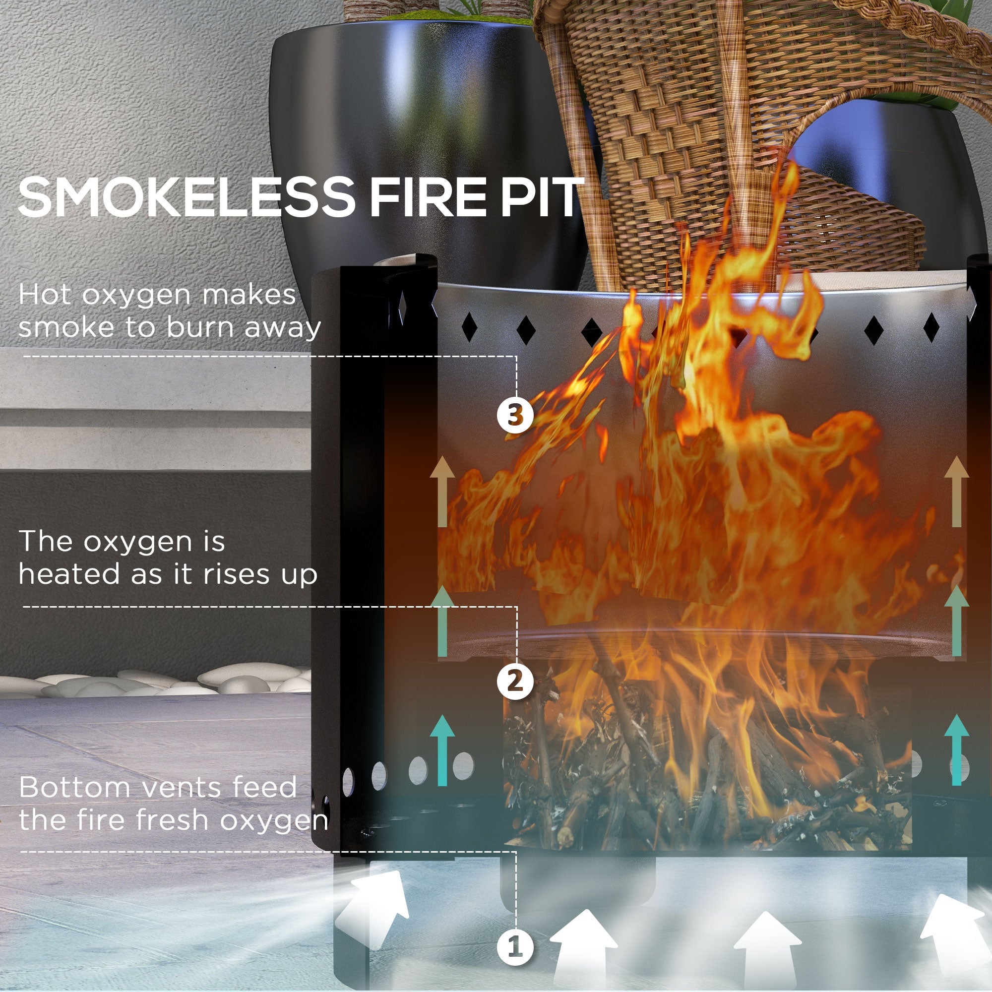 Outsunny Metal Wood-burning Smokeless Fire Pit, Black 